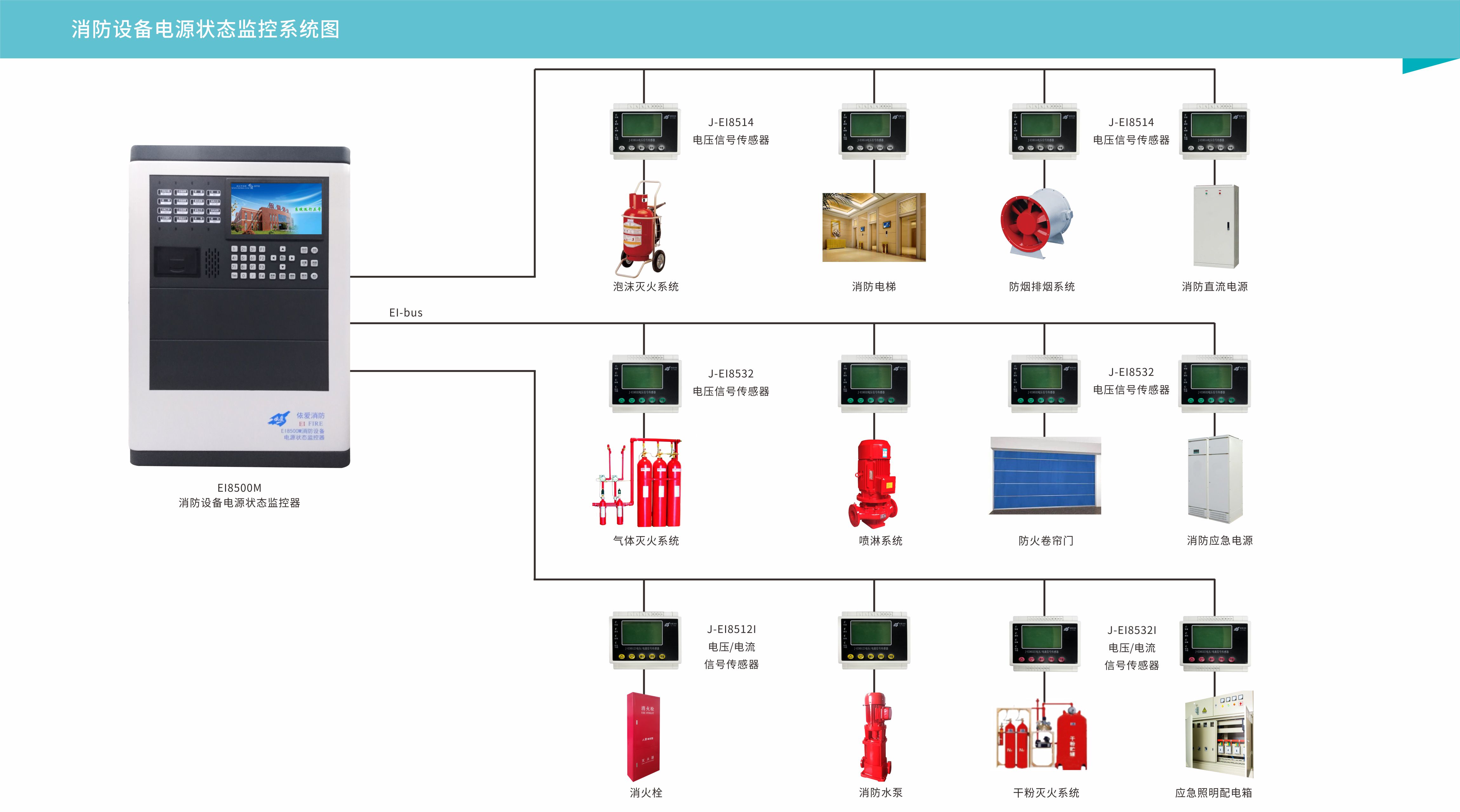 消防設備電源狀態監控係統