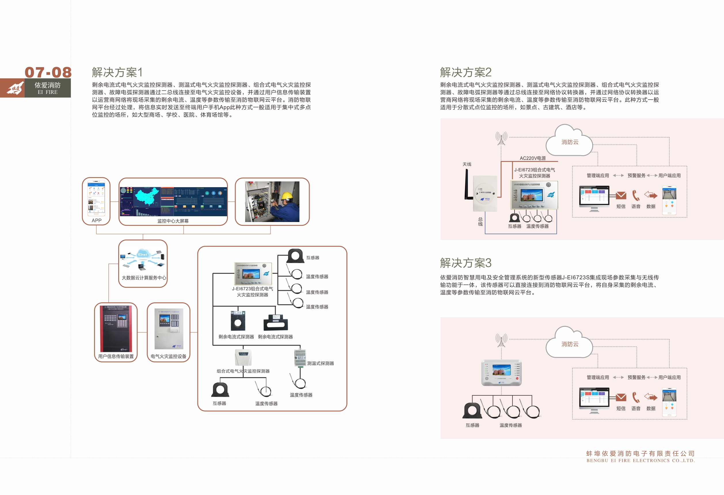 智慧用電及安全管理係統