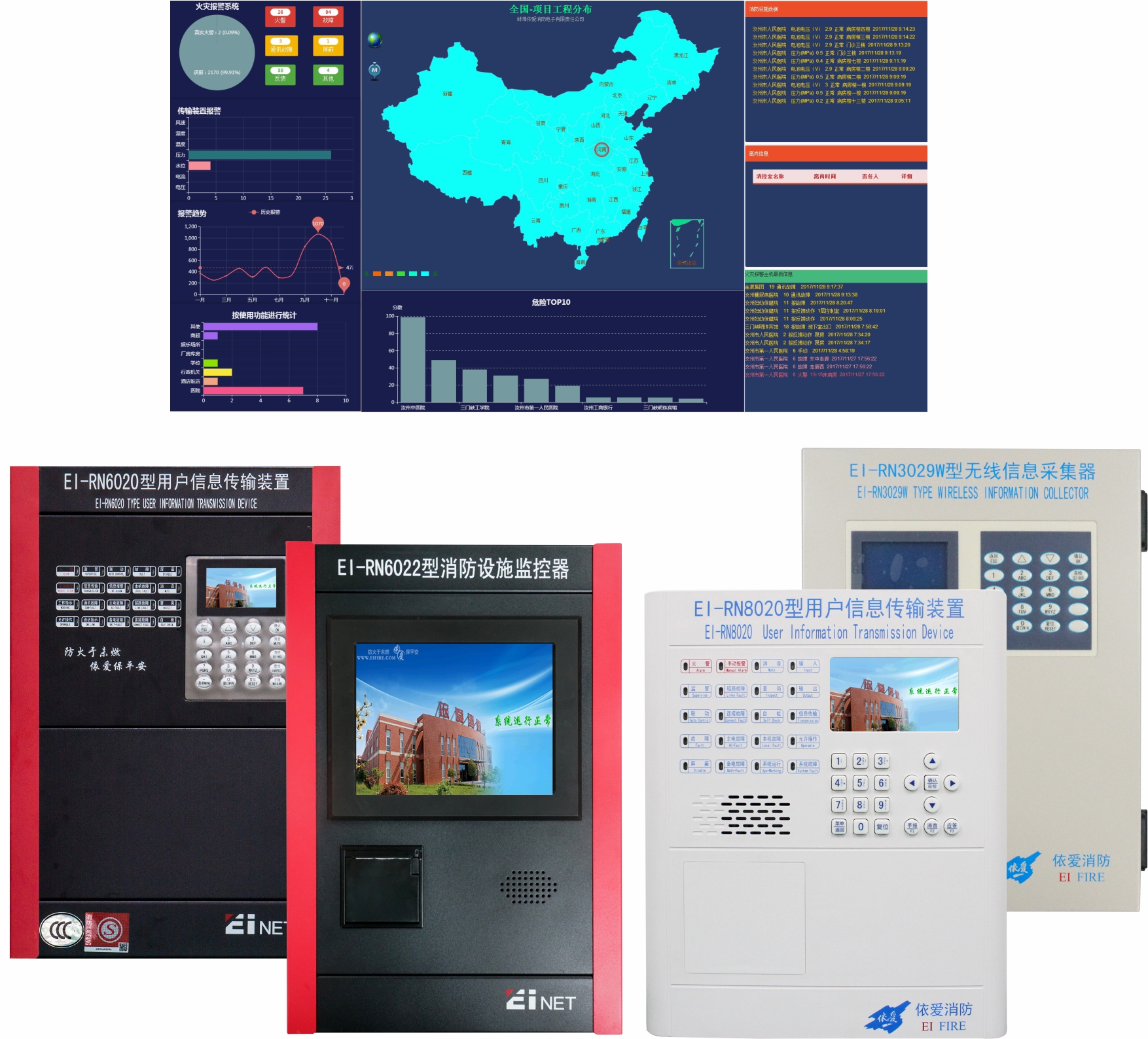 消防物聯網遠程監控係統